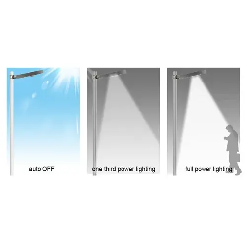 Solar 12W LED MPPT Street Light With PIR Sensor